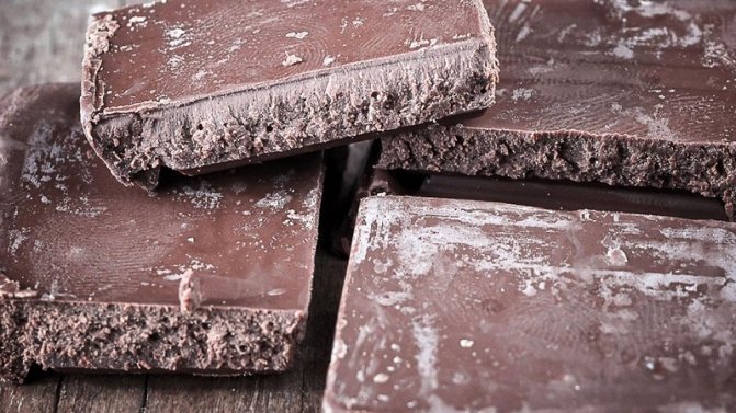 Как хранить шоколадные конфеты — условия и сроки