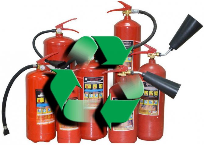 Proper disposal of fire extinguishers.