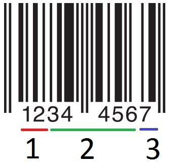 Пример штрих кода Германии на товарах и его проверка