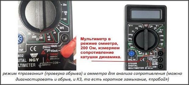 Checking with a multimeter