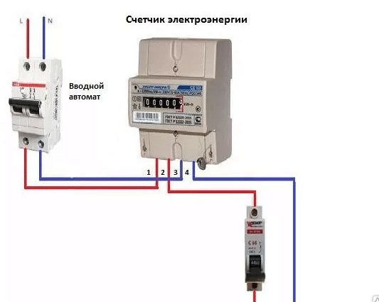 Electric meter connection diagram