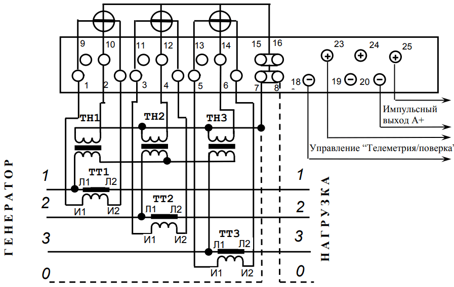 Схема подключения Меркурий 230 АМ к 3 или 4 проводной сети с помощью 3 трансформаторов напряжения и 3 трансформаторов тока